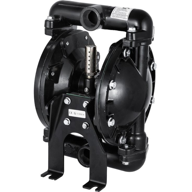 Air Operated Pump